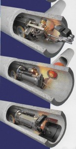 robot reparacion alcantarillado sevilla